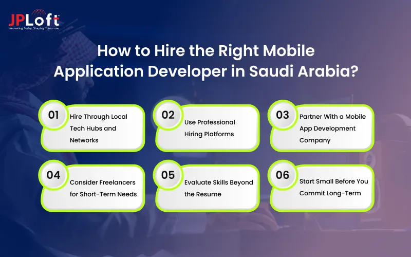 How to Hire the Right Mobile Application Developer in Saudi Arabia